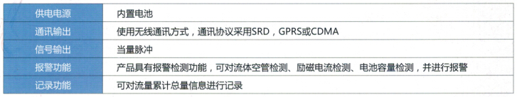 云顶集团3118acm官网
