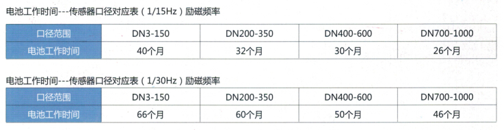 云顶集团3118acm官网