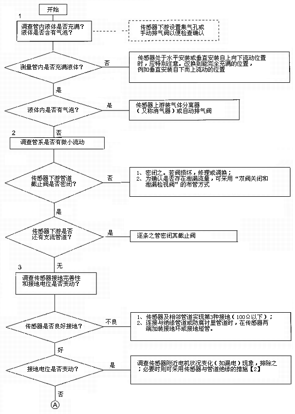 云顶集团3118acm官网