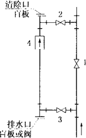 云顶集团3118acm官网