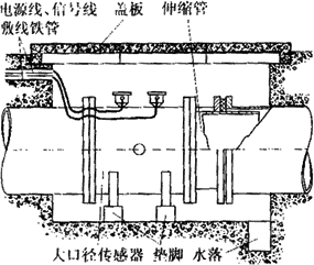 云顶集团3118acm官网