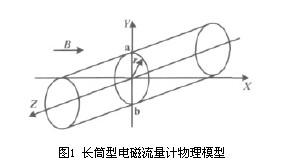 云顶集团3118acm官网