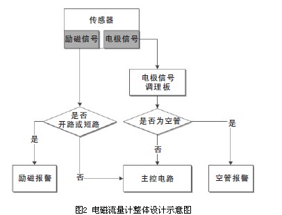云顶集团3118acm官网