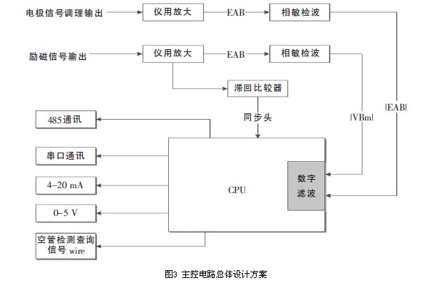 云顶集团3118acm官网