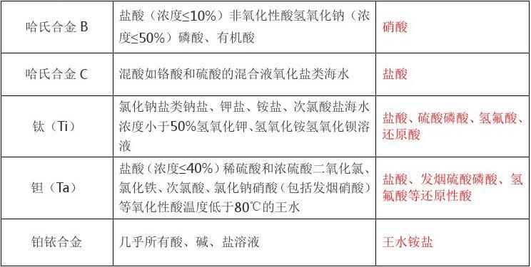 云顶集团3118acm官网