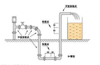 云顶集团3118acm官网
