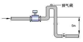 云顶集团3118acm官网