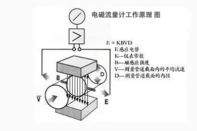 云顶集团3118acm官网