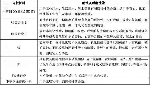 云顶集团3118acm官网