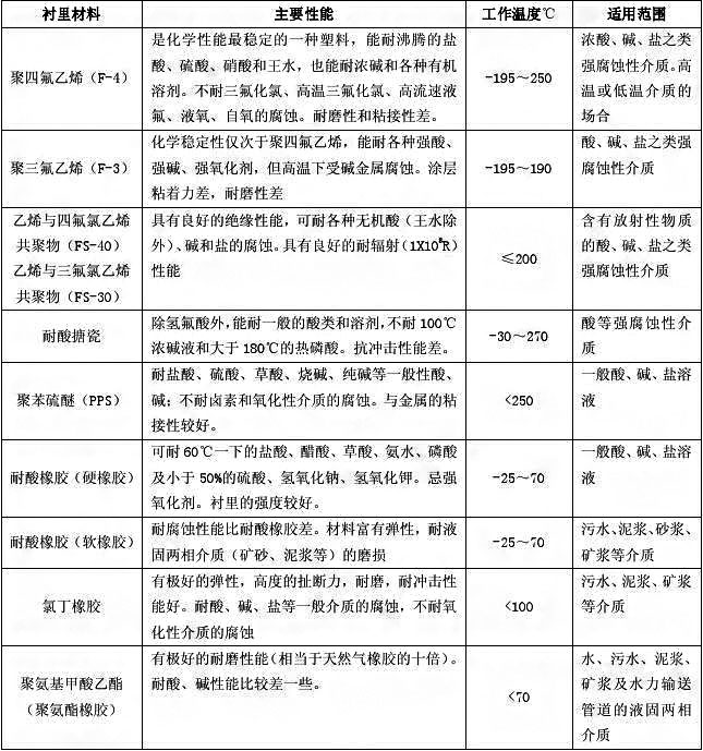 云顶集团3118acm官网