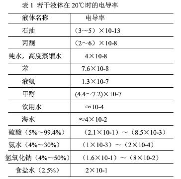 云顶集团3118acm官网