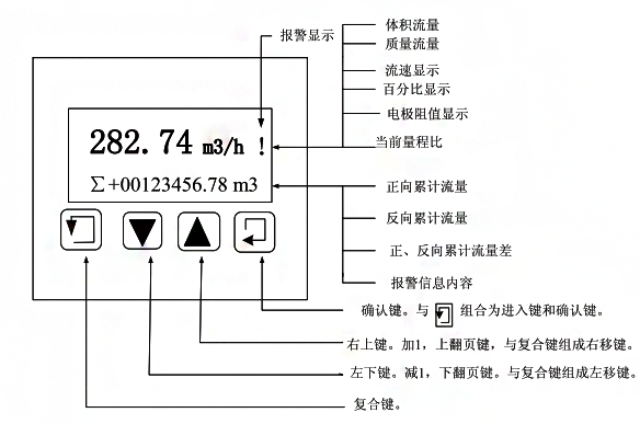 云顶集团3118acm官网