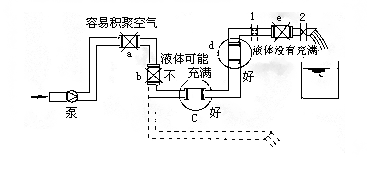 云顶集团3118acm官网