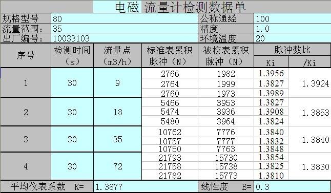 云顶集团3118acm官网