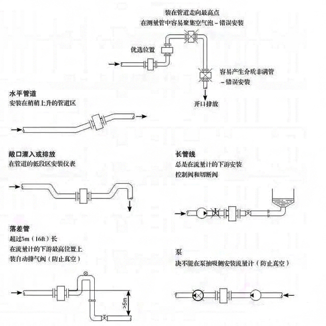云顶集团3118acm官网