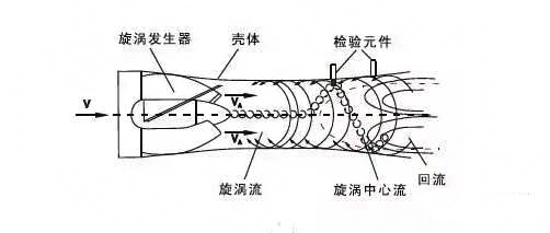 云顶集团3118acm官网