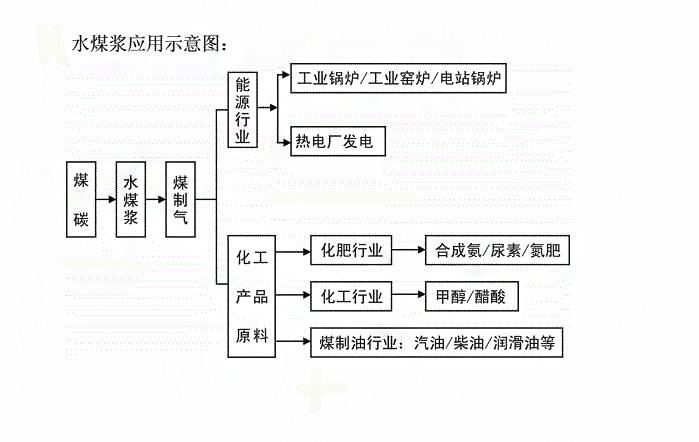 云顶集团3118acm官网