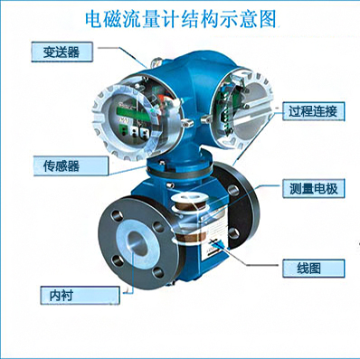 云顶集团3118acm官网