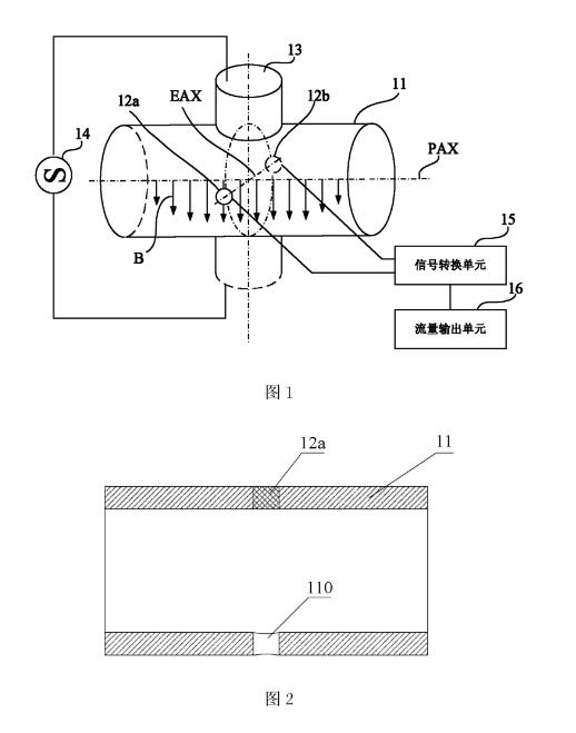 云顶集团3118acm官网