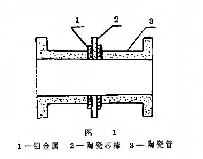 云顶集团3118acm官网