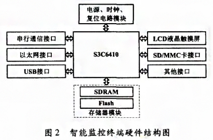 云顶集团3118acm官网