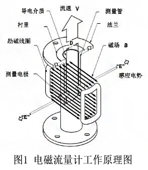 云顶集团3118acm官网