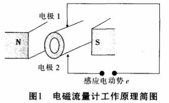 云顶集团3118acm官网