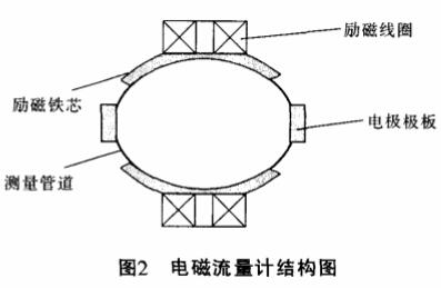 云顶集团3118acm官网