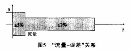 云顶集团3118acm官网