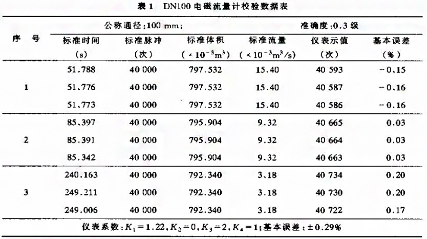 云顶集团3118acm官网