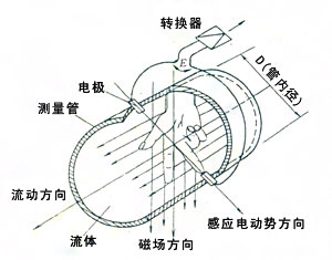 云顶集团3118acm官网