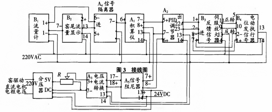 云顶集团3118acm官网