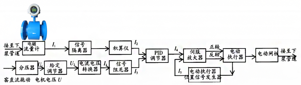 云顶集团3118acm官网