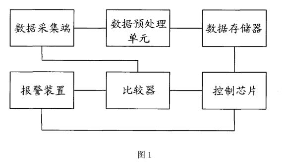 云顶集团3118acm官网