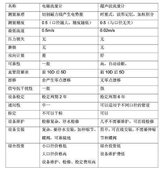 云顶集团3118acm官网