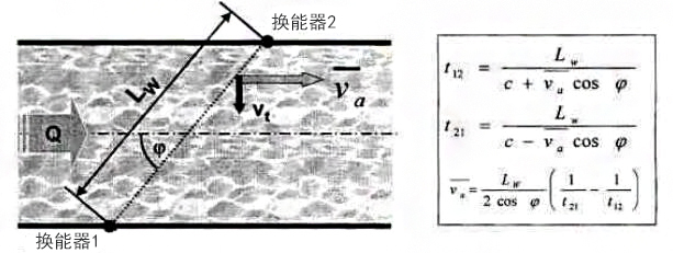 云顶集团3118acm官网