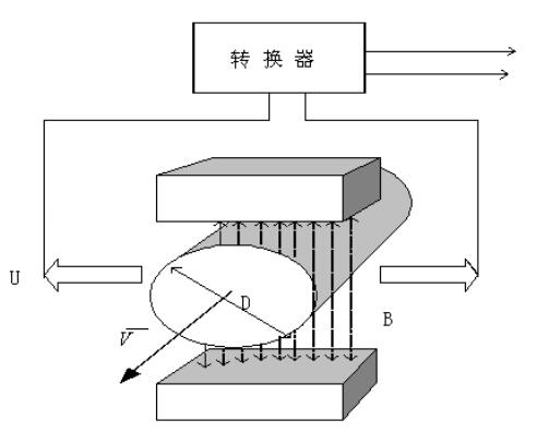 云顶集团3118acm官网