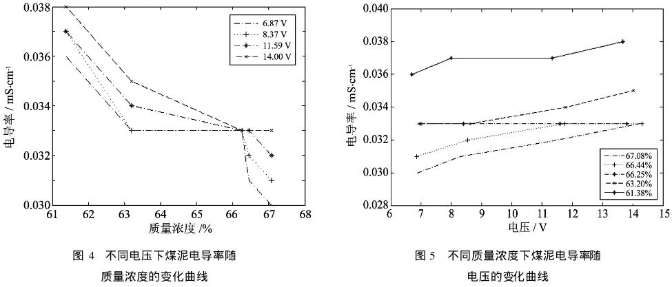 云顶集团3118acm官网