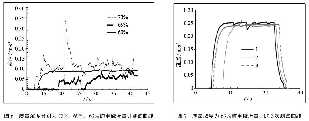 云顶集团3118acm官网