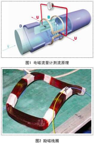 云顶集团3118acm官网