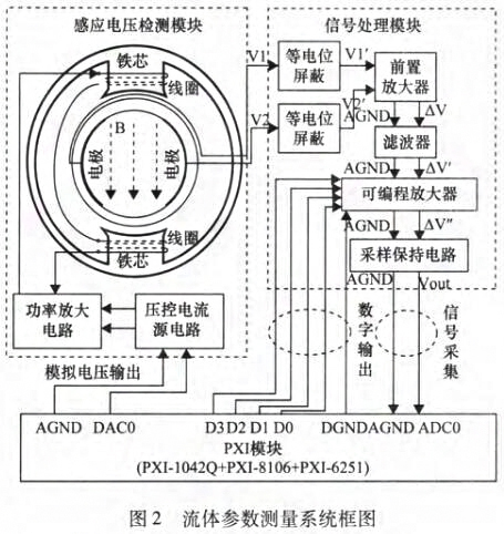 云顶集团3118acm官网