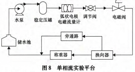 云顶集团3118acm官网
