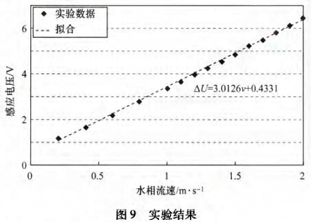 云顶集团3118acm官网