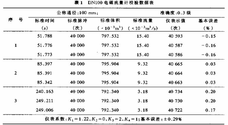 云顶集团3118acm官网