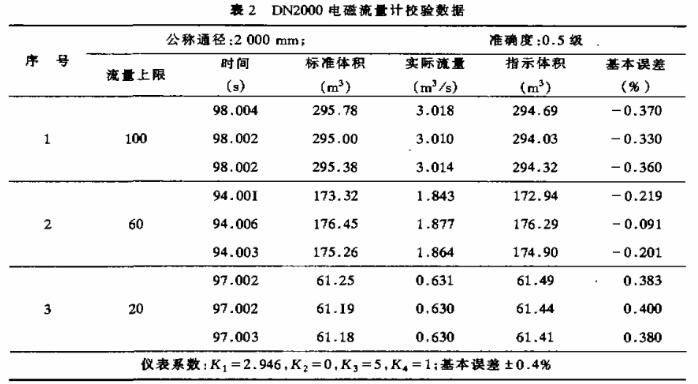 云顶集团3118acm官网