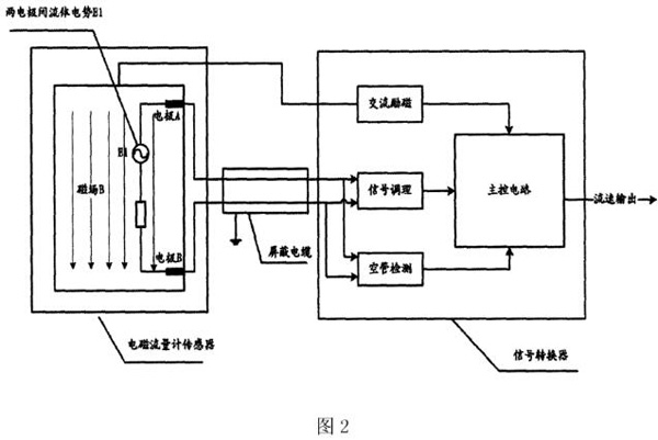 云顶集团3118acm官网