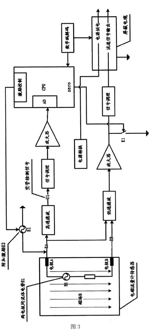 云顶集团3118acm官网
