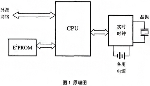 云顶集团3118acm官网