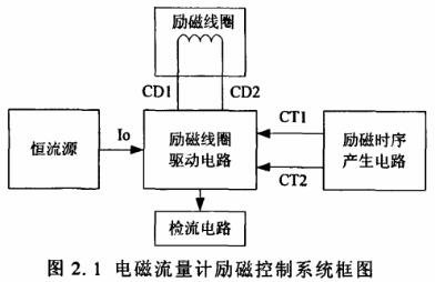 云顶集团3118acm官网