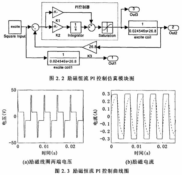 云顶集团3118acm官网